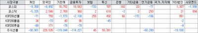 26/06/09 [한국] 역대급 폭등장 연출
