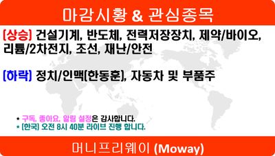 25/07/24 [한국] 마감 및 관심주
