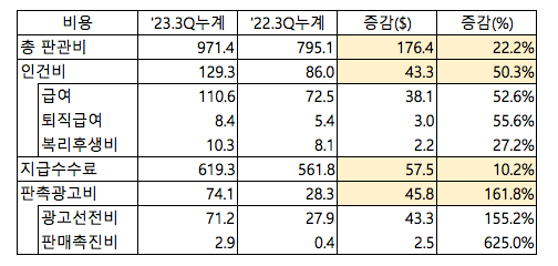 https://postfiles.pstatic.net/MjAyMzEyMTBfMjU4/MDAxNzAyMTk2NDQzMjAw.Cnuf3EUq7yh23H5G2lW-opccL2kX0fyPtpv7lUI4MxIg.9KBFpXgA-b3ylPEWDLqr6sZcec2Px7BdOywcstpRIAwg.PNG.somovie/image.png?type=w773