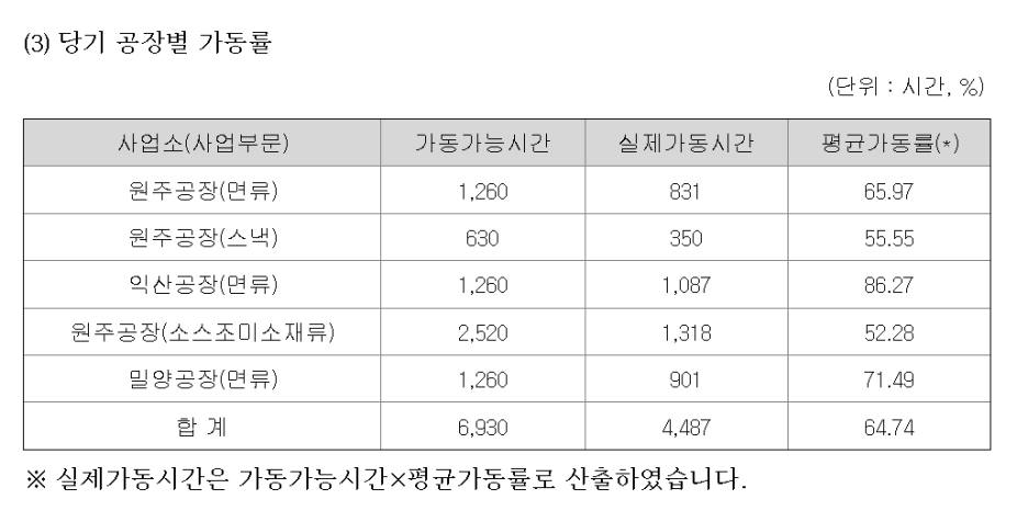 https://blogfiles.pstatic.net/MjAyNDA2MDZfMTA4/MDAxNzE3NjM1NTc3MDU0.Nf5tMgg_8DsNQ_RtV-OeiRdhxxk4JADL3NaANiKXcjUg.lMe2c310EiooKj6U6gbKs-lA9ZAexqkj-ZOSG2k8wsAg.PNG/image.png?type=w1