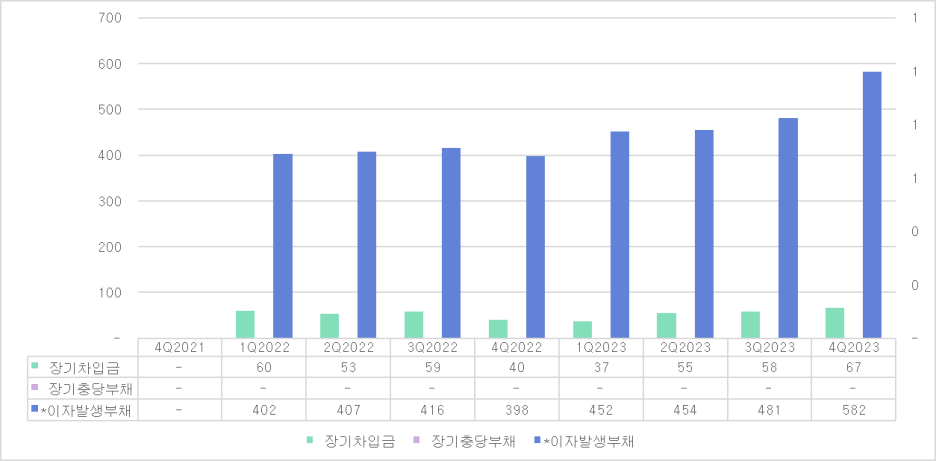 https://blogfiles.pstatic.net/MjAyNDA0MThfNzAg/MDAxNzEzNDQxNjk4OTA4.19qP0i0G-2PPVqGz11AgdxVDtpGsRxmlRZWQCla6fv0g.A8a6igz2N1mxFyisLBo50lfRM7euvDRW3Do8aoW3Z4sg.PNG/image.png?type=w1