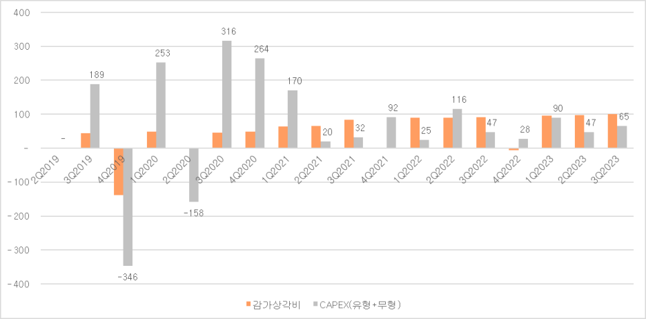 https://blogfiles.pstatic.net/MjAyNDAxMTVfOTUg/MDAxNzA1MzIxOTgzNjk0.fEoK-uAdawGqQbkiJkGq47q6t1yEQF-4SPfJxhQbcmIg.cgT93vS3FD1rGo7EOoDvtvqZQusAxV74LVazpYdEkO0g.PNG.future100k/image.png?type=w1