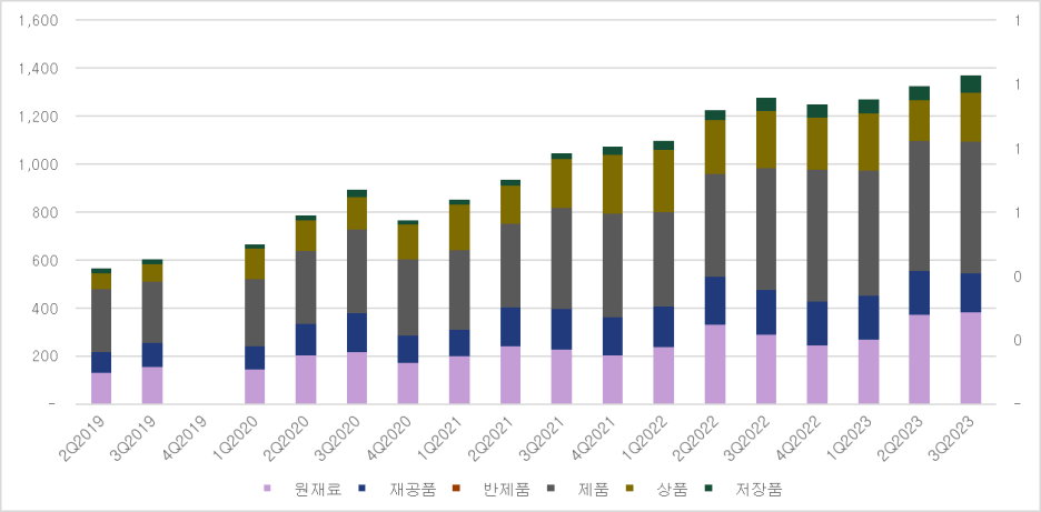 https://blogfiles.pstatic.net/MjAyNDAxMTVfMjg1/MDAxNzA1MzI2NTY2NDg4.NyFuJD5zV11StVfo1D1yI5xrBItPtVN11cvNAjEg9Igg.l1PyqgHI9h4hmr88K2WRjPgH01gicPG_DQaAylk-WeQg.PNG.future100k/image.png?type=w1