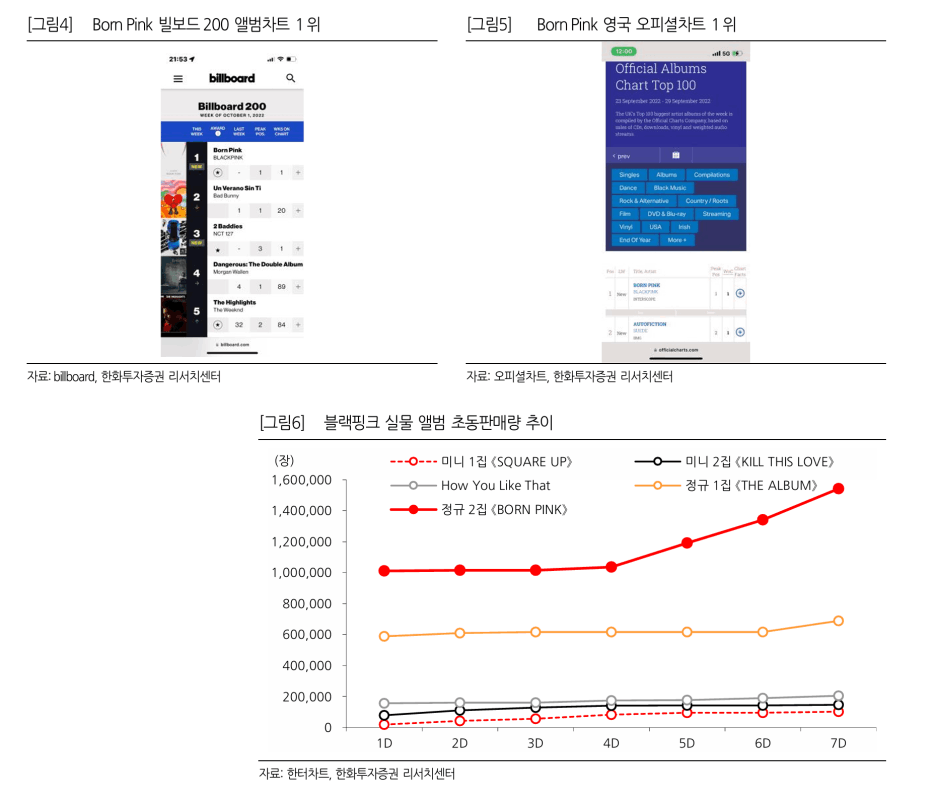 https://blogfiles.pstatic.net/MjAyNDEwMjlfNTgg/MDAxNzMwMjExODk2MjI3.LHLpRf8qjdQbAo8Lc02w700OmZZP5aIcz5-pwIgcNgUg.5j4WIya9-ChaqLung223ofk2ciqiMF36K4r-C-ndqu4g.PNG/image.png?type=w1