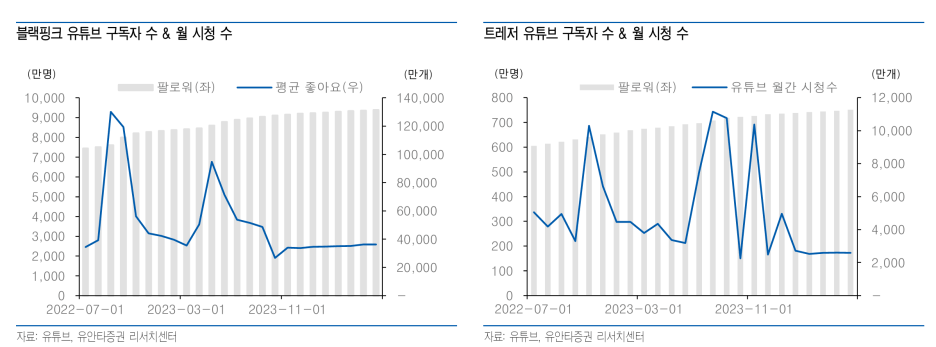 https://blogfiles.pstatic.net/MjAyNDEwMjlfMjM0/MDAxNzMwMjA3MDg3Njkz.IVBQgd40e7-m3NYUYIXI1kplCyy82K60I9WZm4WhE_sg.h9vCxyNAWx43-srl0FDMeaqjf80nof3503BGUXCW0nUg.PNG/image.png?type=w1