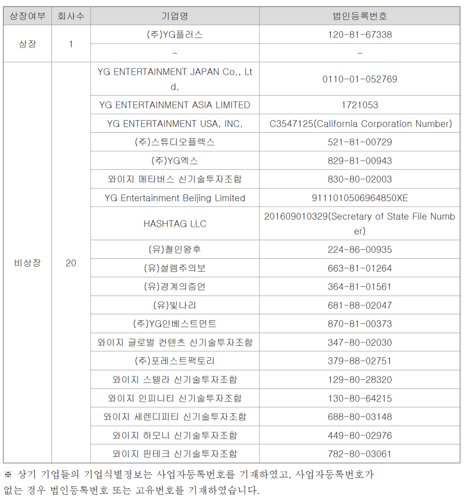 https://blogfiles.pstatic.net/MjAyNDEwMzBfMTgz/MDAxNzMwMjg2NTIwODQ0.axyNfkeL0tNQRhzjd1nNbjkIsjxUyZIgQ9-cnUlET9cg.bclCSxDImxx3r-sYT-i3hyxM3rKtSwlAJrNObp4mSQwg.PNG/image.png?type=w1