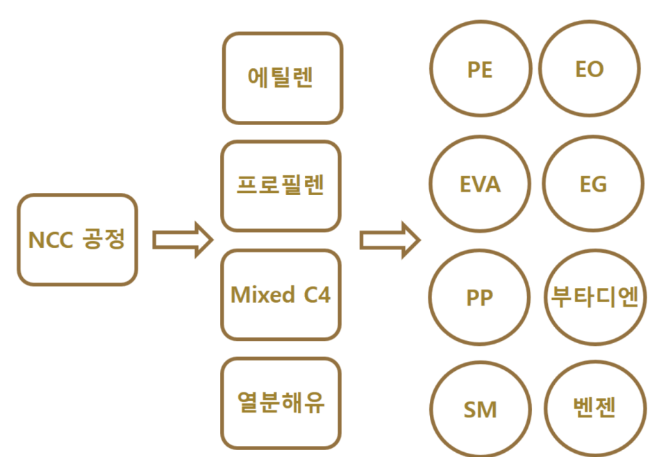 https://blogfiles.pstatic.net/MjAyNDA4MjJfMTMg/MDAxNzI0MzI0NDg0MTc3.CLKxKAyUL2PArB-Leu92LGc78675Bqj8F6s3QTUbKI4g.jiXIYPuKGrQEI4b9zONudOTL8iCwg-Ki30hK8ALpbm8g.PNG/image.png?type=w1