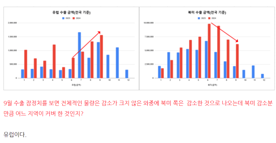 https://blogfiles.pstatic.net/MjAyNDEyMDlfODIg/MDAxNzMzNzQ1MTg2MjA5.TJujxRrCPQ4TUL22PKPCvgopo8Q3cQ5Fnt2-ZdyDXKgg.yb3B_AprGtVQOXRe_MMKaAwykA1K7RVKExXG0KFhIgwg.PNG/image.png?type=w1