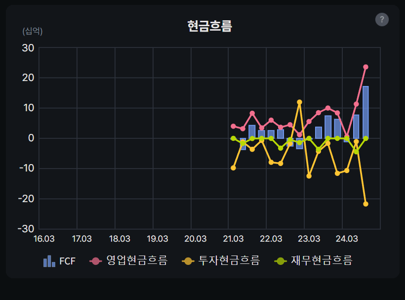 https://blogfiles.pstatic.net/MjAyNDEyMTBfMjI0/MDAxNzMzODMxNDk0ODY3.nTCSUIUXwF9QHS7HxOAQwSBG7pOtvZO-o8dZI3i3kPsg.neMNdQX1btK5ZzteUJL3NkcTCkLmW9MPznrmYmdlLNQg.PNG/image.png?type=w1