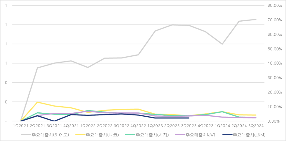 https://blogfiles.pstatic.net/MjAyNDEyMDlfMTY5/MDAxNzMzNzQzMDA0MDEz.TYD5Y6dm-aSjMAAdgerpZm-nFGsCF_Z2zy-Mln0dlQAg.d6bCG3wdGsnANyHK8mpURr2vTVNXJ080HHKaFCoRZnQg.PNG/image.png?type=w1