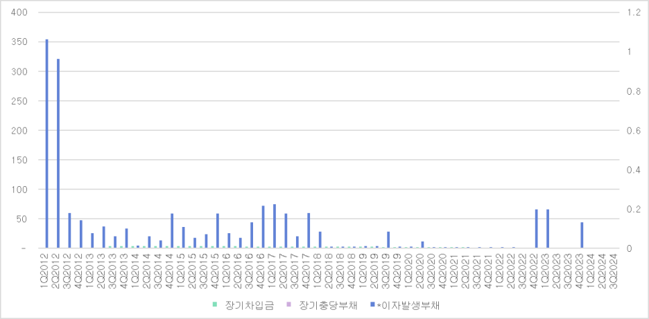 https://blogfiles.pstatic.net/MjAyNDEwMTdfMjY1/MDAxNzI5MTY2MzY3NzYx.IzCEmhwlorO8SE8fIjJacttvgoEp54GhZ65LT5yVGKwg.VWC-1cpgDWHzAun5lCCiG0WALimQ8n6_Q4v2spenKN8g.PNG/image.png?type=w1