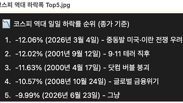오늘의 생각(미쳐버려)