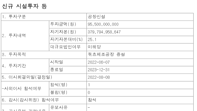 반도체 증설공시 모아보기
