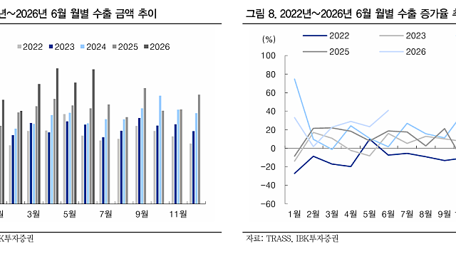 [아로마티카] 헤어뷰티는 나야, 나