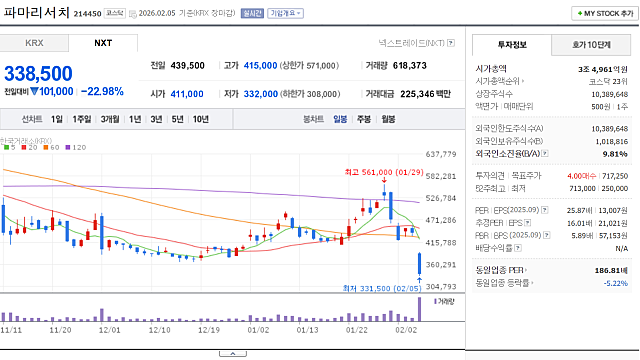 쳐맞고 반성하고 깨우치고(파마리서치)