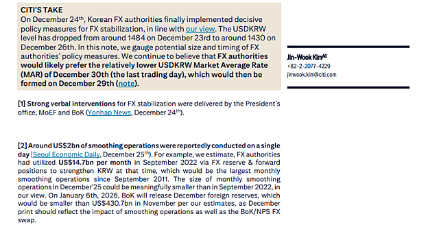 씨티 -  한국 정부의 외환 정책  잠재정 규모와 시기 평가