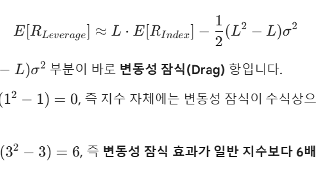 3X 레버리지  ETF (TQQQ, SOXL) 적립식 매수 하면 안된다고