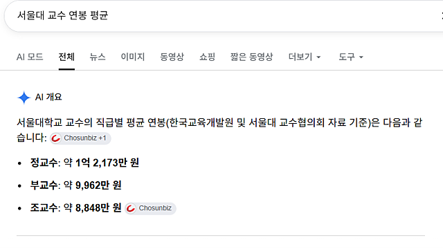 서울대 교수 연봉