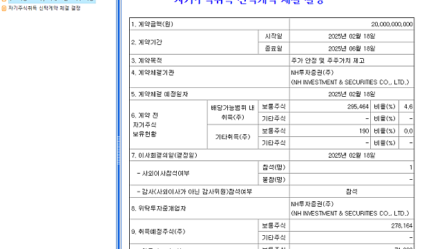 남양유업 자사주 얼마나 매입하고 소각할까?