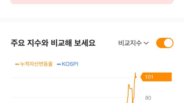 카페 회원님의 편지