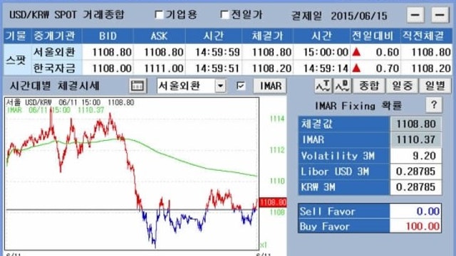 2015년 6월 11일 목
