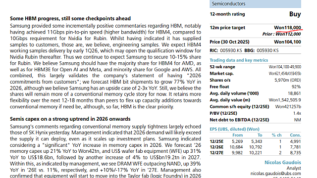 다시 삼성전자의 시간이 왔는가?