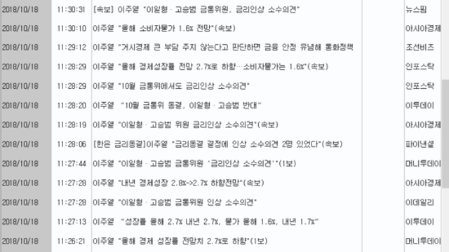 10월에도 애매한 한국은행, 과연 11월에 기준금리를 올릴 것인가