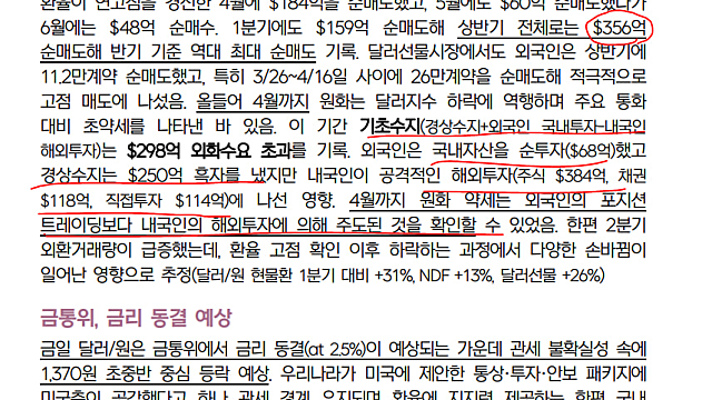 달러원 환율의 방향은 결국