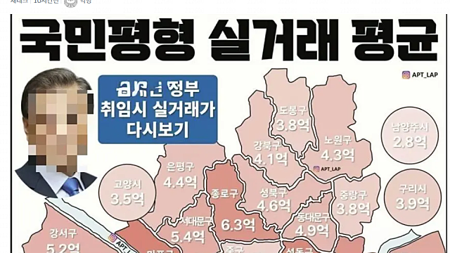 그저 빛....