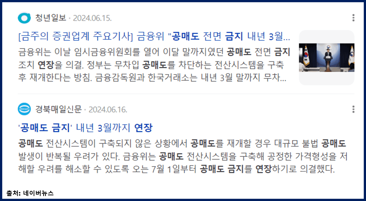 공매도 금지에 대한 생각과 최근에 보면 좋은 비트코인 관련주