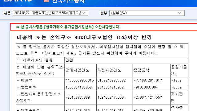 [한국가스공사] 급증한 미수금 어떻게 처리할까??