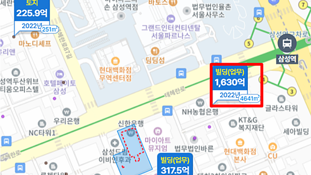 [DI동일] 대주주가 숨기고 싶어하는 DI동일 부동산의 진짜 가치를 알아보자