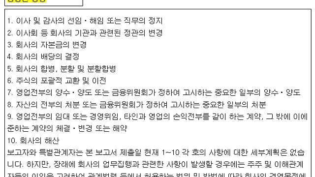 [씨티씨바이오] 적대적 M&A로 회사를 뺏긴 전 경영진의 복수가 시작되는 시점!