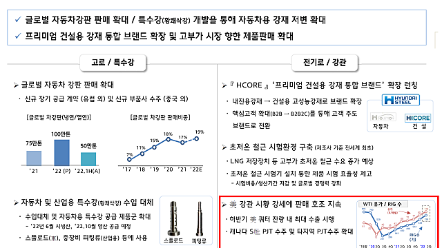 [세아제강] 현대제철 2분기 실적발표로 가늠해보는 세아제강 업황