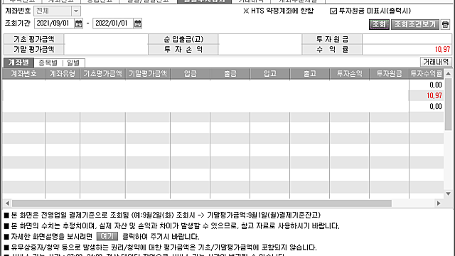 [결산] 2021년 한 해 결산