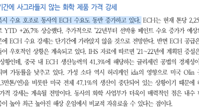 [국도화학] 21.09.15 급락