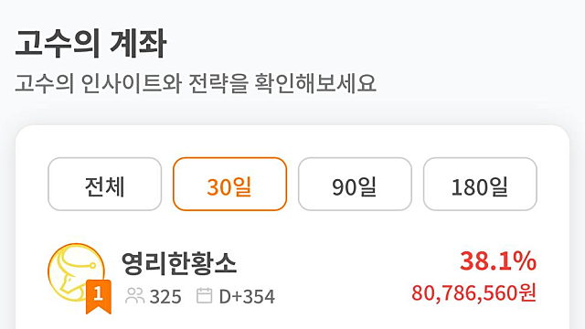 [오렌지보드] 5월 누적 수익률 38.1%, 복기 및 향후 운용 전략