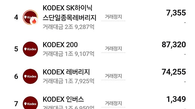 172. 잘들 논다