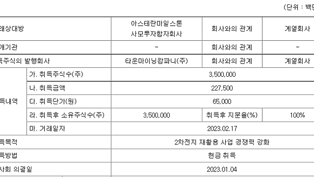 36. 아이에스동서 TMC 100% 지분취득