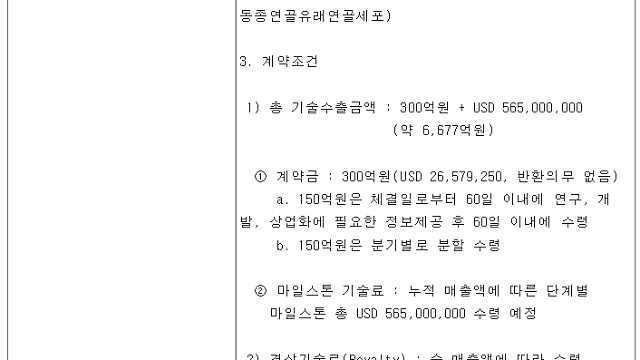 10. 코오롱생명과학 - 새로운 계약