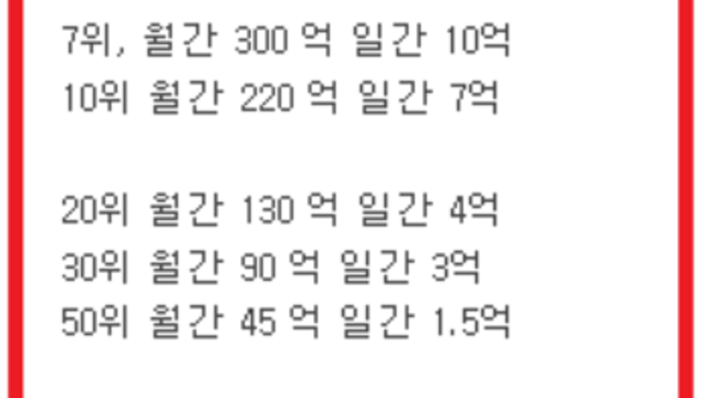 53. 또 한번의 실패