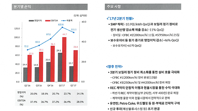 15. 이테크건설 IR(8.29)
