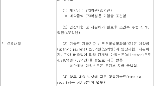 5. 코오롱생명과학 - 티슈진-c(인보사) 일본제약사와 라이센스 아웃