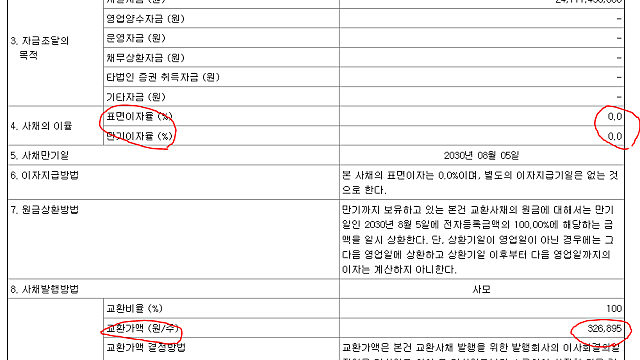 11. 펩트론 - 교환사채