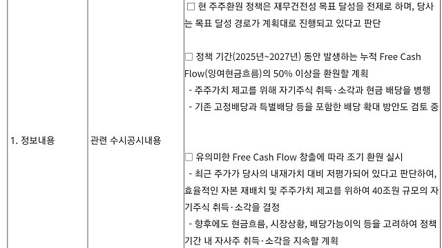 29. 반도체 - 닉스 주주환원