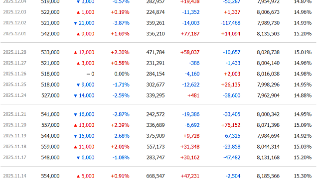 45. 알테오젠 - 이번엔 독일.. 그리고 굿바이~
