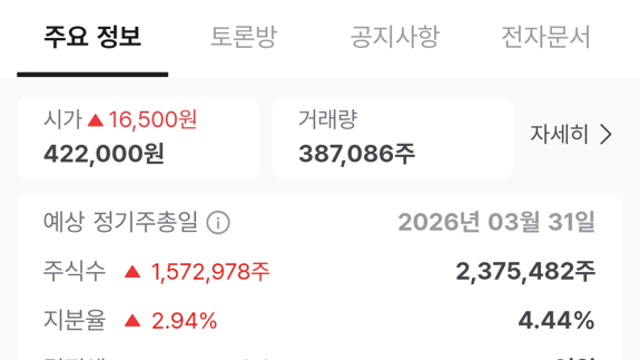 42. 알테오젠 - 코스피 이전을 위한 공식 주주제안