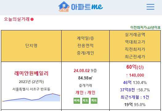 [뉴스정리] 20240910 화요일