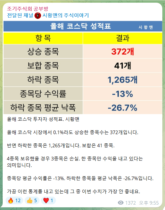 [뉴스정리] 20240830 금요일