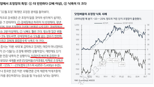 [전략Study] 증시 급락: 강세장에선 상승뿐 아니라 조정도 강하다 (By 이그전)